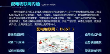 配電物聯網技術發展構想與網絡技術開發路徑