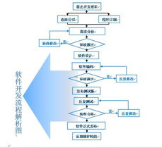 貴州網(wǎng)絡(luò)源科技 專業(yè)網(wǎng)站建設(shè)與技術(shù)開(kāi)發(fā)服務(wù)，助力企業(yè)數(shù)字化轉(zhuǎn)型